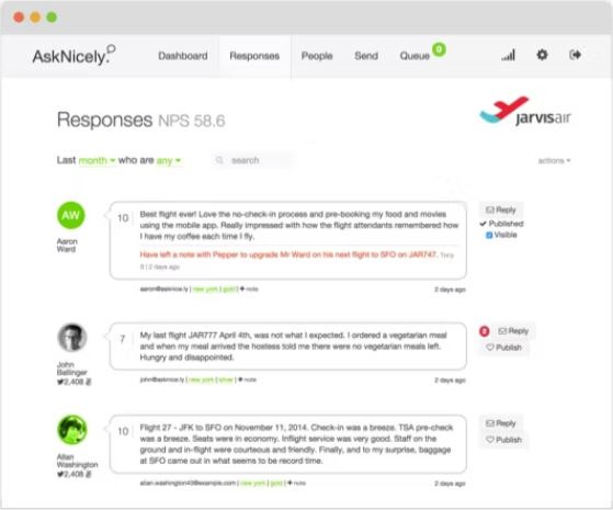 AskNicely response dashboard
