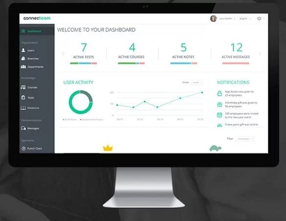 Connecteam dashboard