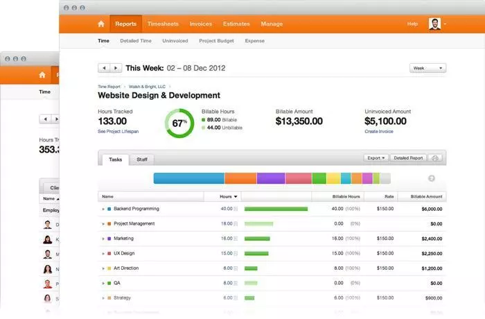 Harvest dashboard