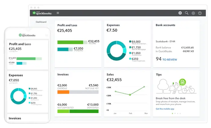 Tsheet dashboard