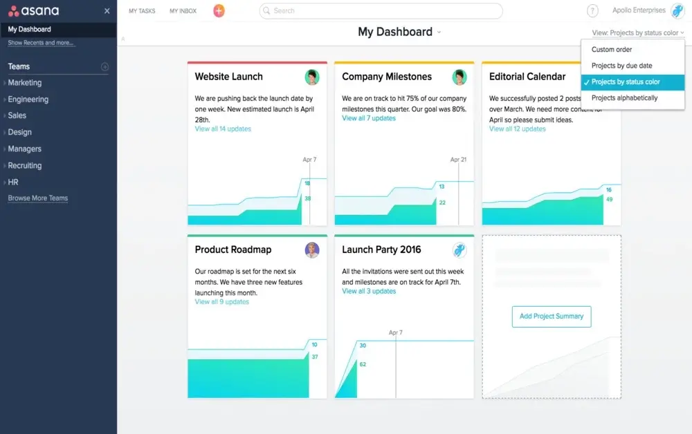 asana dashboard