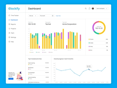 clockify-dashboard