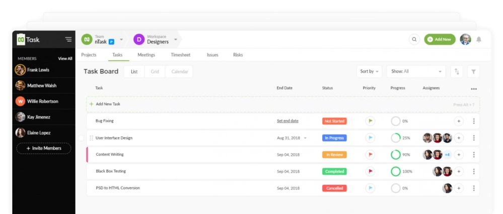 nTask dashboard