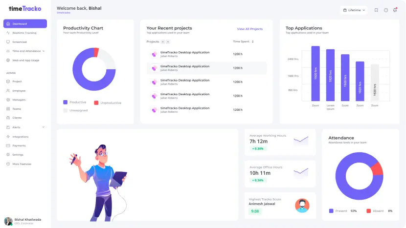 timeTracko- project management tool