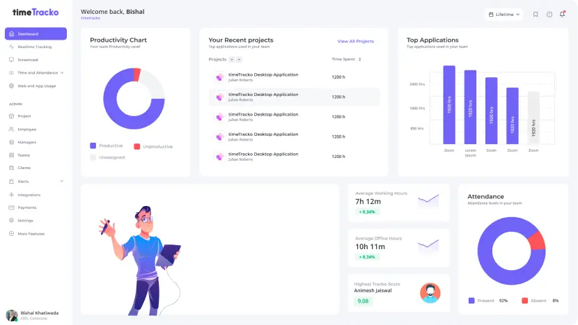 timeTracko dashboard