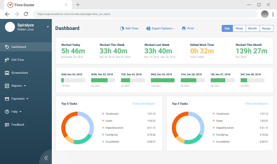 timedoctor dashboard