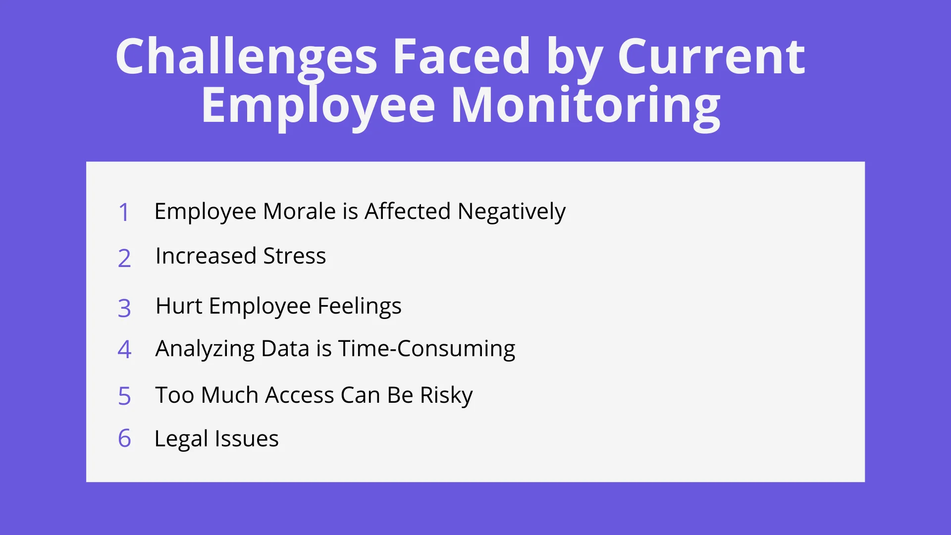 Future of Employee Monitoring Software