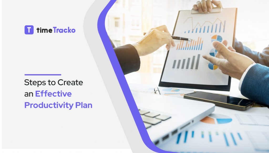Productivity Plan