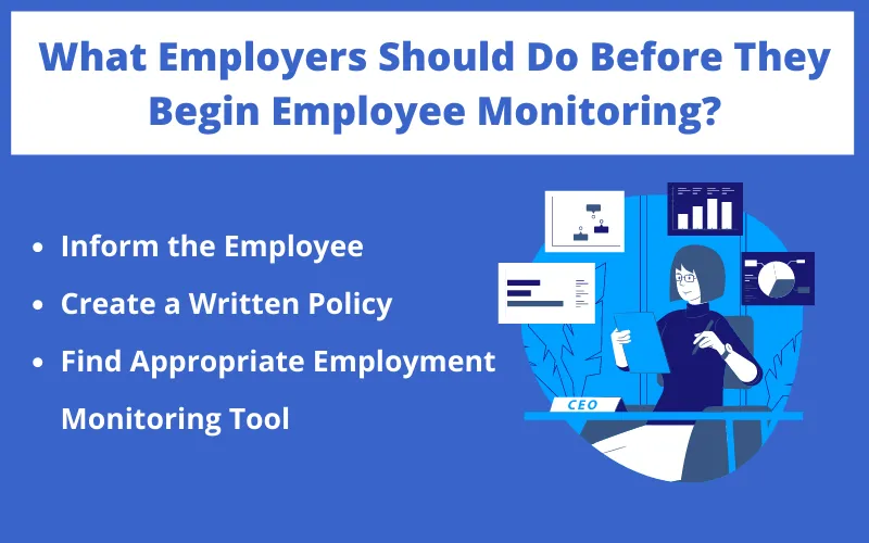 What you should do before you begin to monitor your employees