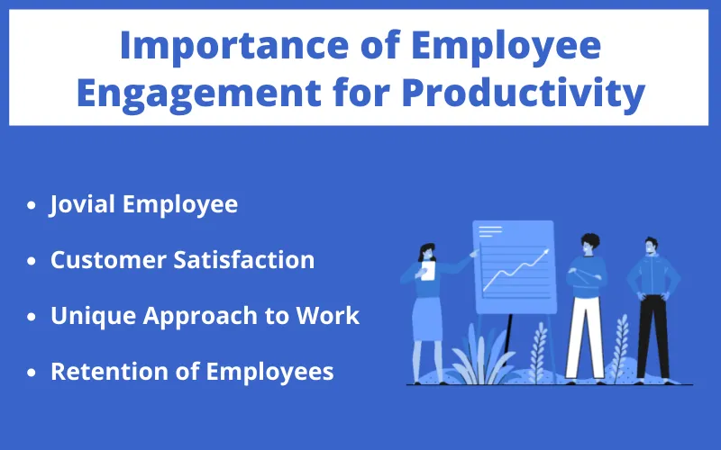 Importance of Employee Engagement for Productivity
