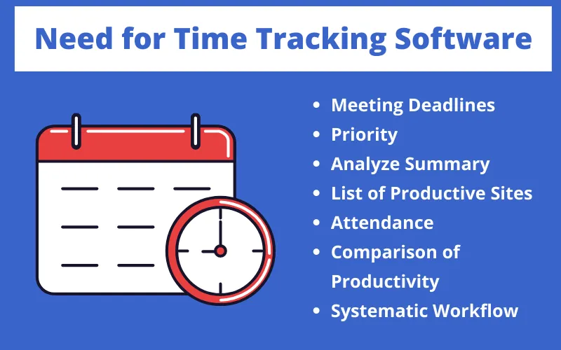 Need for Time Tracking Software