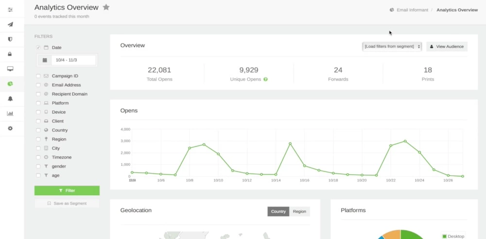 emailAnalytics dashboard