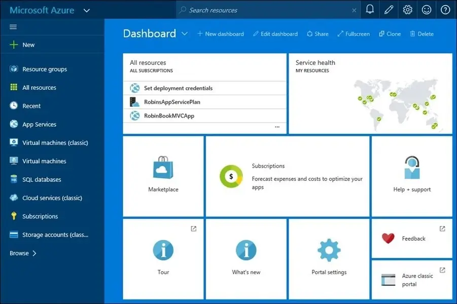 microsoft azure dashboard