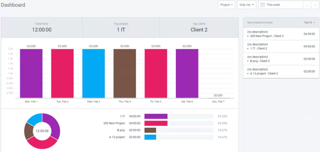 Clockify- Tracking Software