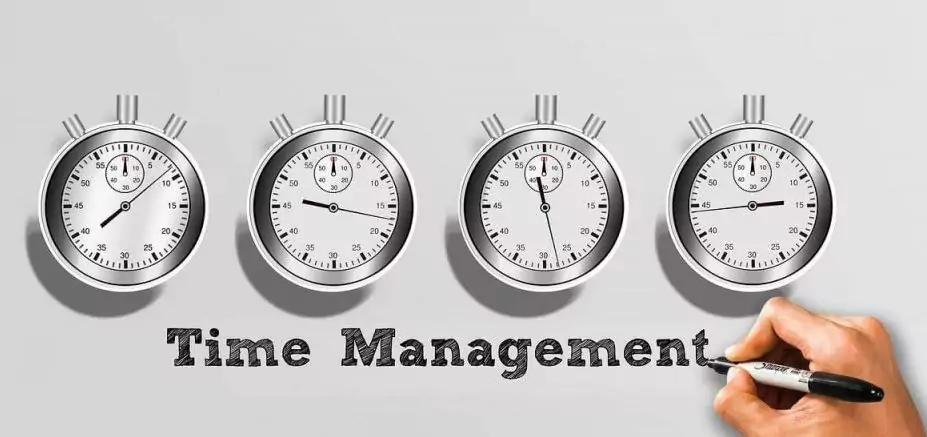 Time-Management