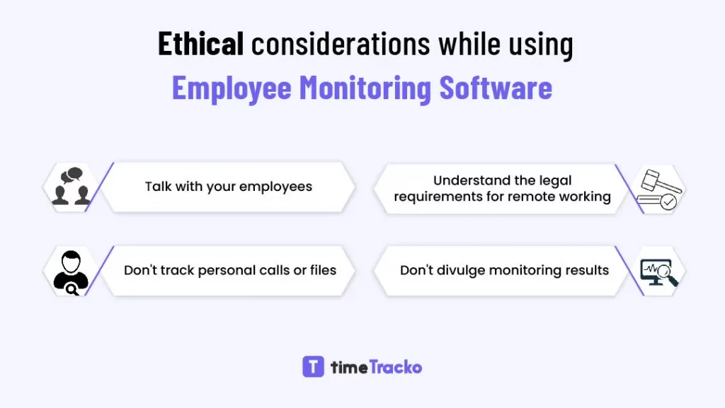 Ethical considerations using employee monitoring software