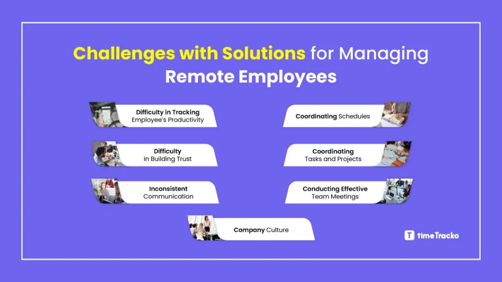 challenges and solutions for managing remote employees