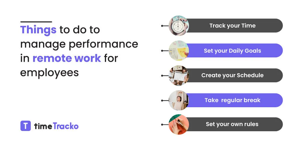 Manage performace in remote work for employees