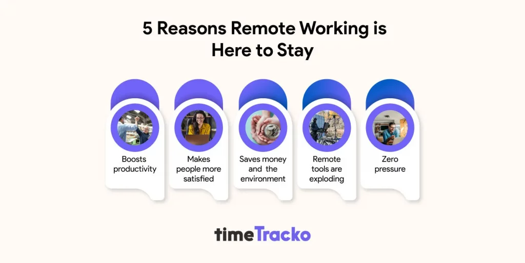 Top 7 IT challenges to managing a remote workforce