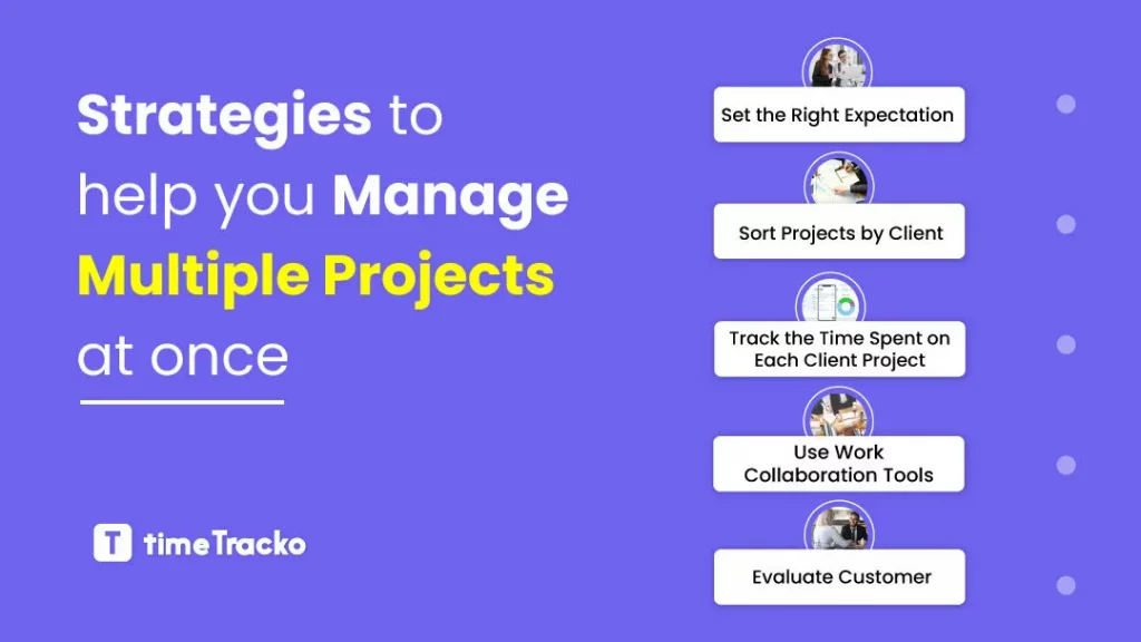 Ways to manage multiple projects effectively