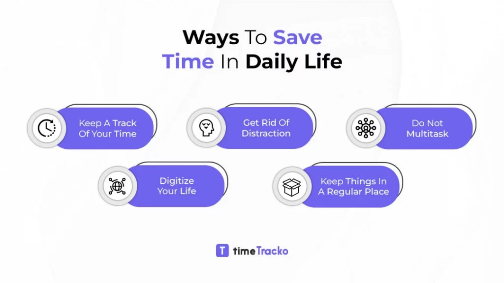 Ways to save time in daily life