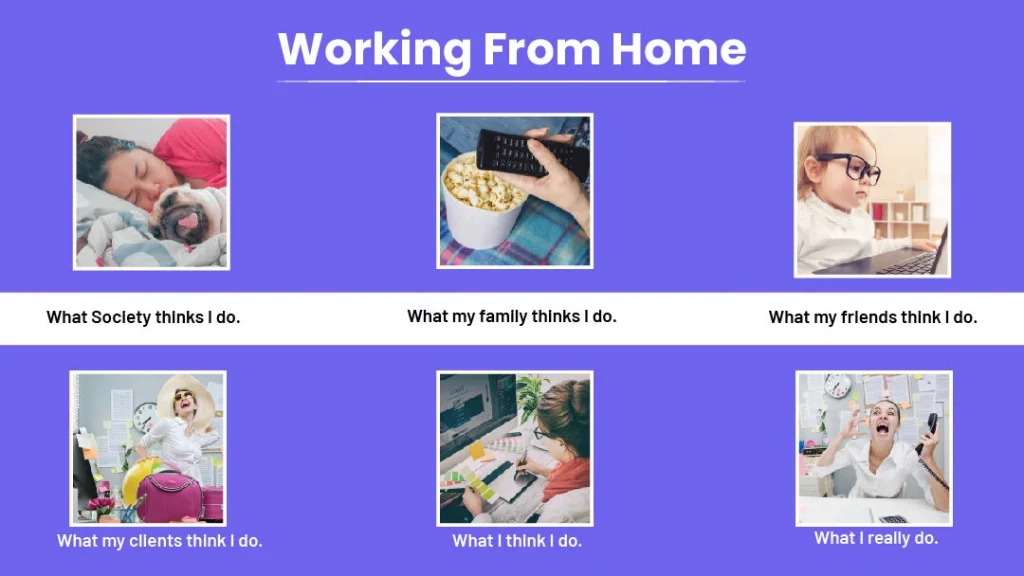 Work from home (WFH) reality