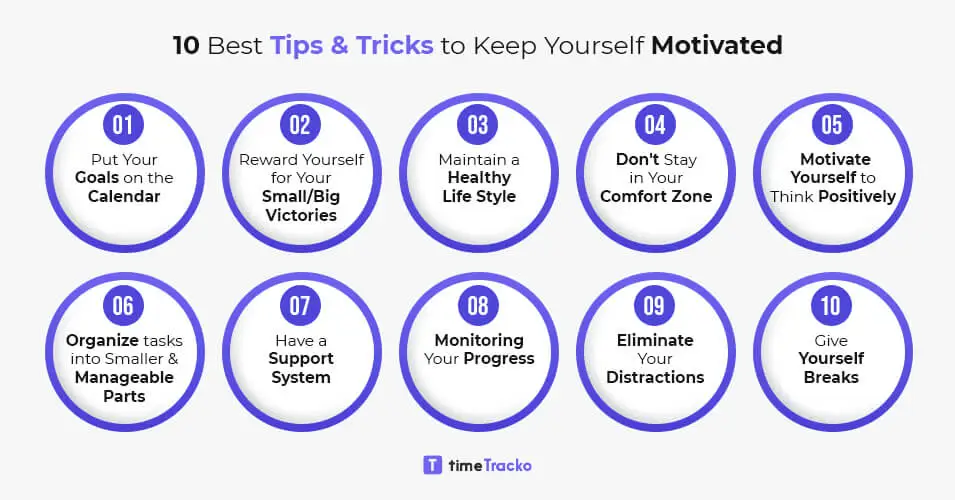 How to Keep Yourself Motivated: 10 Best Tips and Tricks - timeTracko