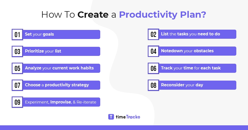 Productivity Planner :Plan Out Your Daily & Long Term Goals and