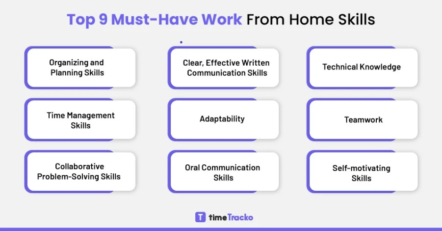 The 11 Work-From-Home Must Haves Every Remote Employee Needs