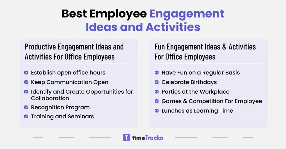 Employee-engagement-activities-and-ideas