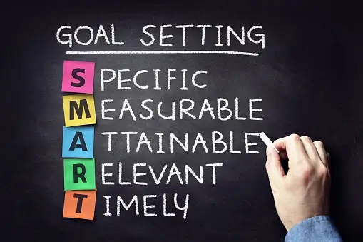 Smart-goals