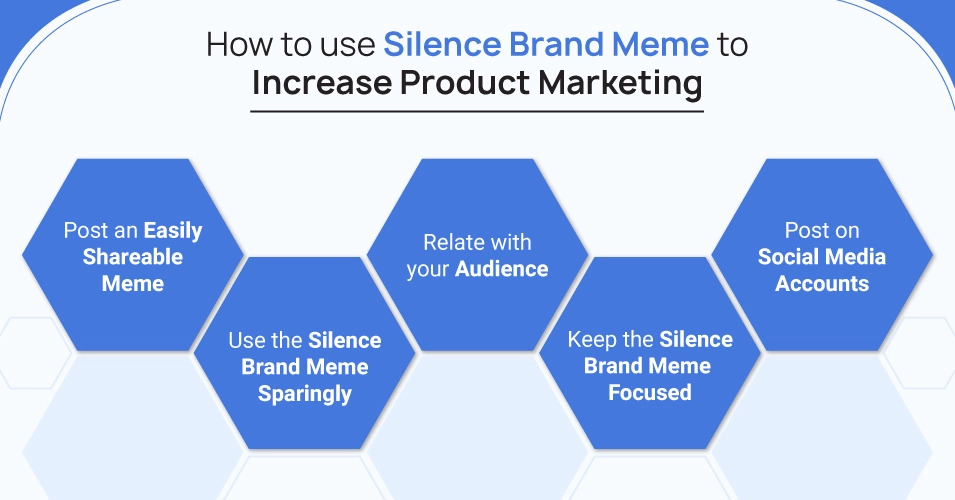 How to use silence brand meme