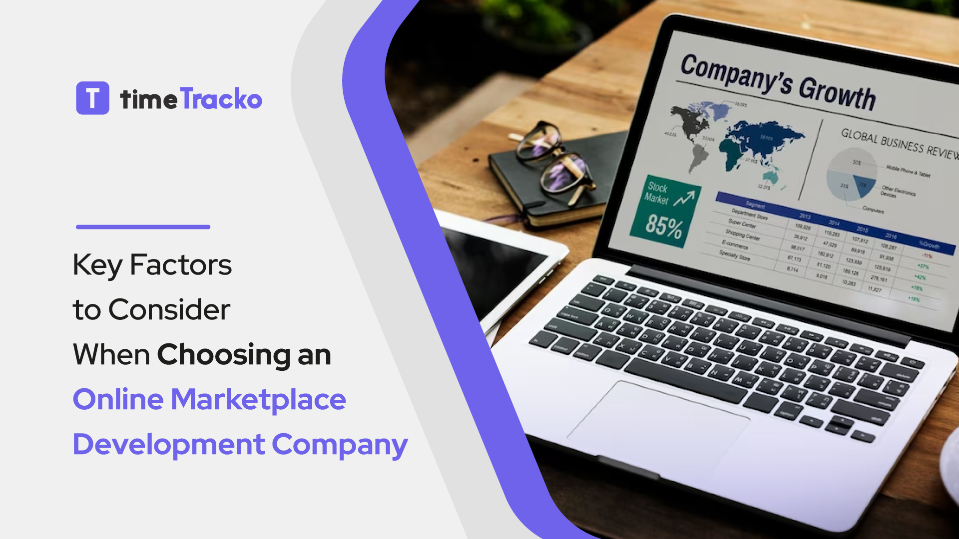 Choosing an Online Marketplace Development Company