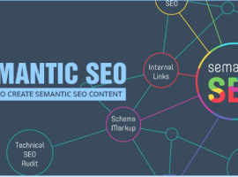 Semantic SEO