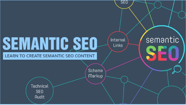 Semantic SEO