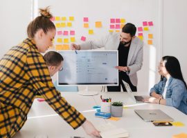 impact of employee productivity on your bottom line