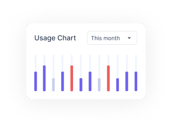 App/Website Usage Monitoring