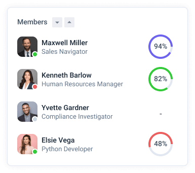 User activity tracking