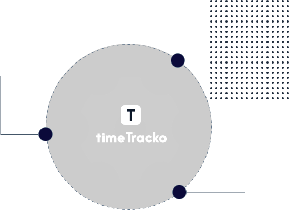 timeTracko Integrations