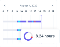 Tracking of time and attendance in real-time