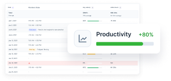 Boost team efficiency and productivity