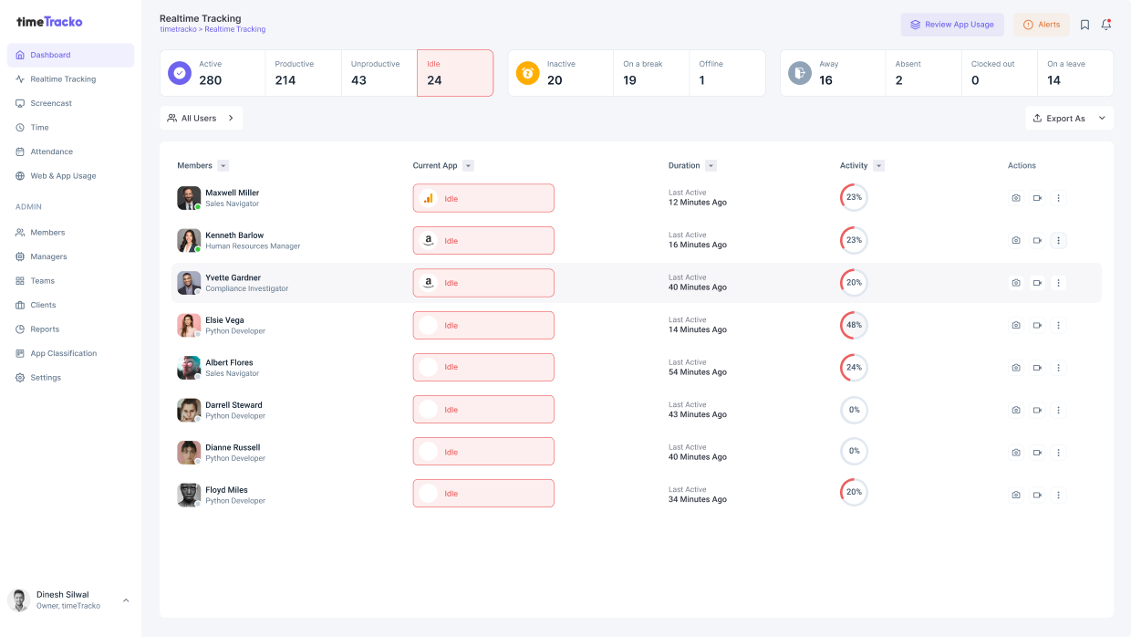 Smart Way To Track Your Employee Idle and Offline Time