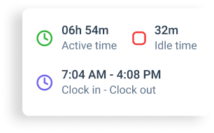 What are the features of idle/offline time tracking software?