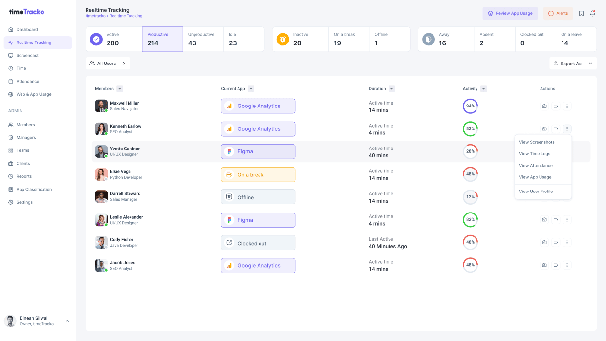 Maximize Your Employee Productivity With Automatic Time Tracking Software