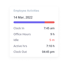 How does time tracking software help to save money?