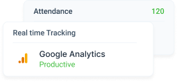 Productivity Measurement