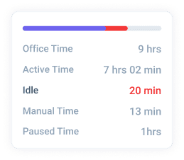 Idle and offline tracking