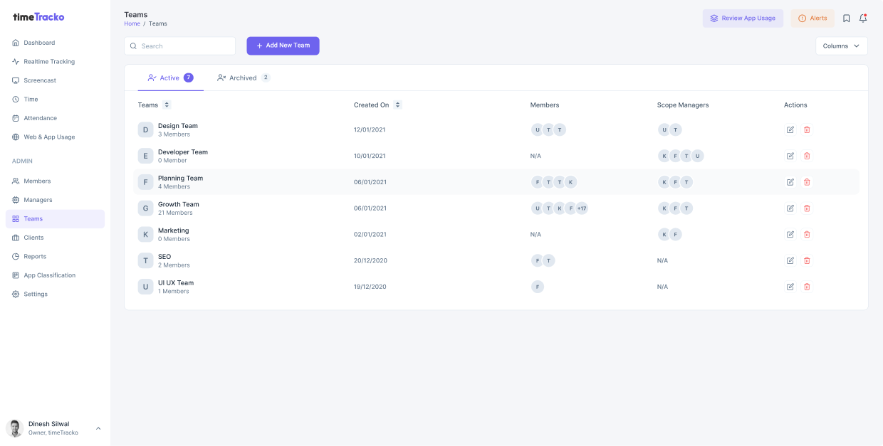 Analyze and Optimize Your Team Performance With timeTracko