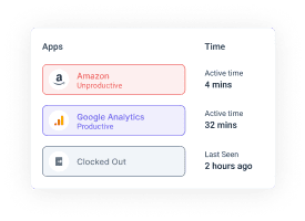 Measure productivity