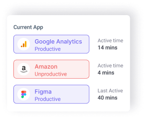 How does timeTracko track and measure productivity of remote employees?